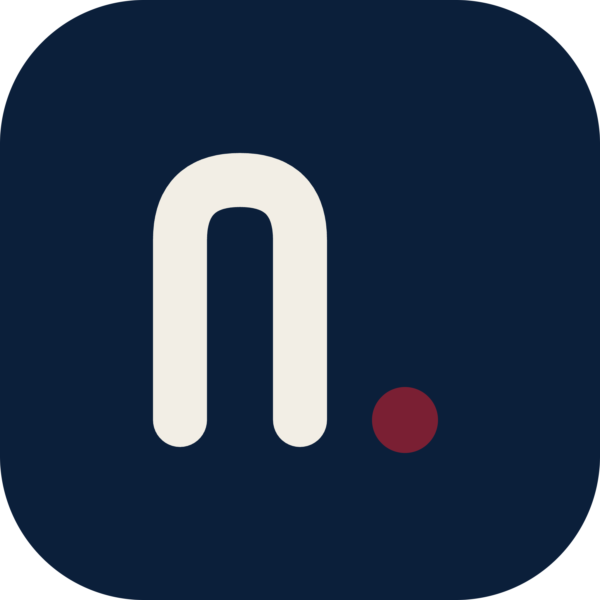 Naggar Analytics